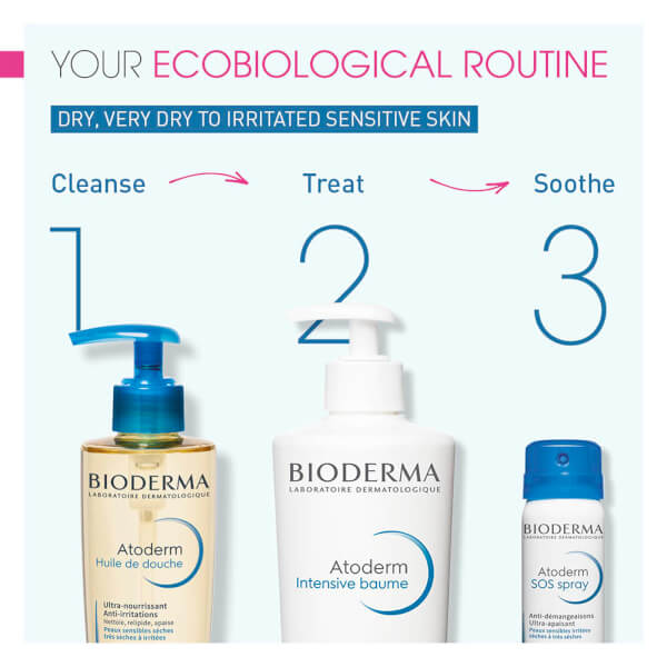 Bioderma Atoderm Intensive Balm 500ml Top Angebot