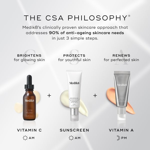 Medik8 C-Tetra Serum 30ml Rabatte dieses Monats