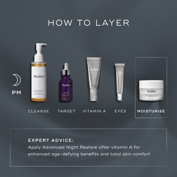 Medik8 Advanced Night Restore Großer Ausverkauf