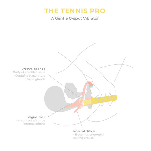 Smile Makers The Tennis Pro G-Spot Vibrator im Angebot