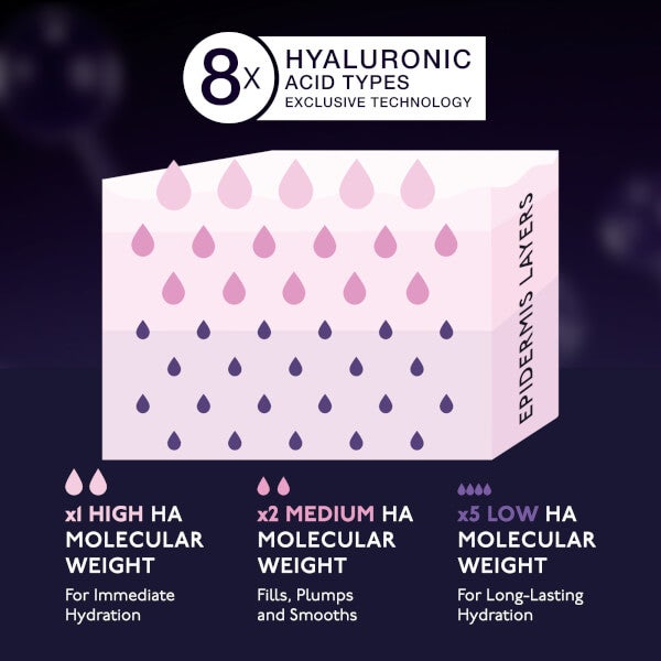 By Terry Hyaluronic Pressed Hydra-Powder 8HA Travel-Size Weihnachtsangebot