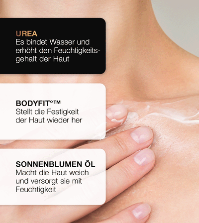 PHC Skincare HYDRONIC BODY BOOSTER Discount Store für neue Produkte
