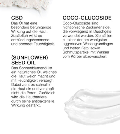 PHC Skincare BODYCARE DUO SET Nur noch ein Tag übrig