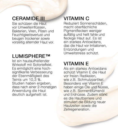 PHC Skincare ESSENTIAL VITAMINS FACE CREAM 24/7 50% Rabatt für begrenzte Zeit