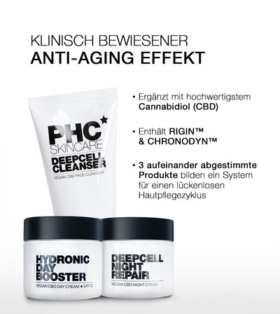 PHC Skincare CLASSIC STARTER SET Fabrik Onlineshop