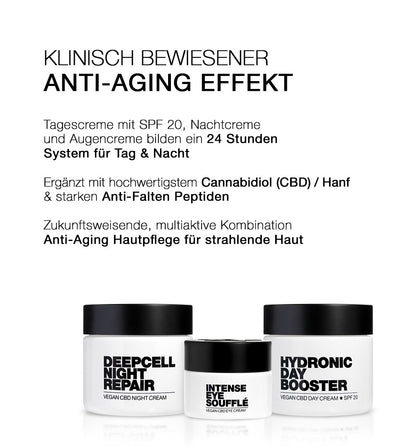 PHC Skincare TRIPLE CREAM CLASSIC SET Großer Ausverkauf