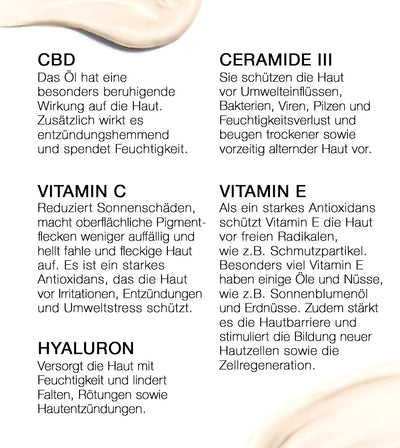 PHC Skincare ESSENTIAL VITAMINS FACE MASK Osterangebot