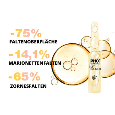 PHC Skincare LIFT BOOSTER Vatertagsangebot