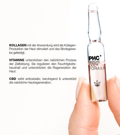 PHC Skincare THE SKIN PROJECT Valentinstagsangebot