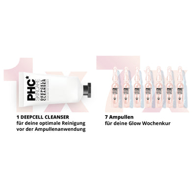 PHC Skincare MAGIC GLOW Jubiläumsangebot