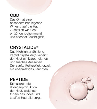 PHC Skincare MAGIC GLOW Jubiläumsangebot