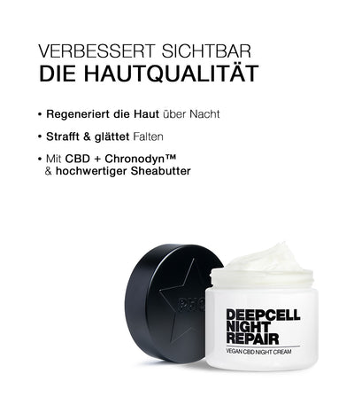 PHC Skincare CLASSIC PLATINUM SET Lagerräumung
