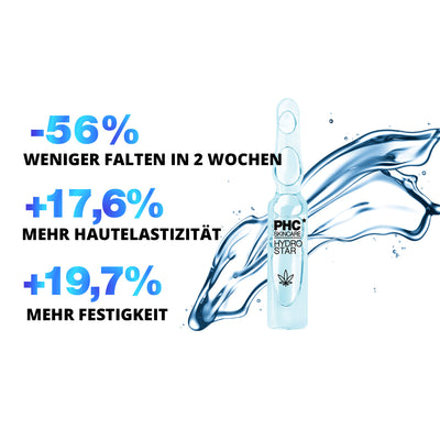 PHC Skincare HYDRO STAR Heißer Verkauf