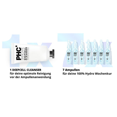 PHC Skincare HYDRO STAR Heißer Verkauf