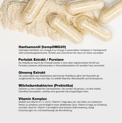 PHC Skincare SENSITIVE SKIN CODE+ CAPS Saisonale Angebote