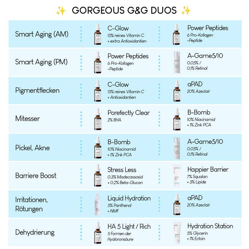 Geek & Gorgeous Happier Barrier (50ml) Outlet