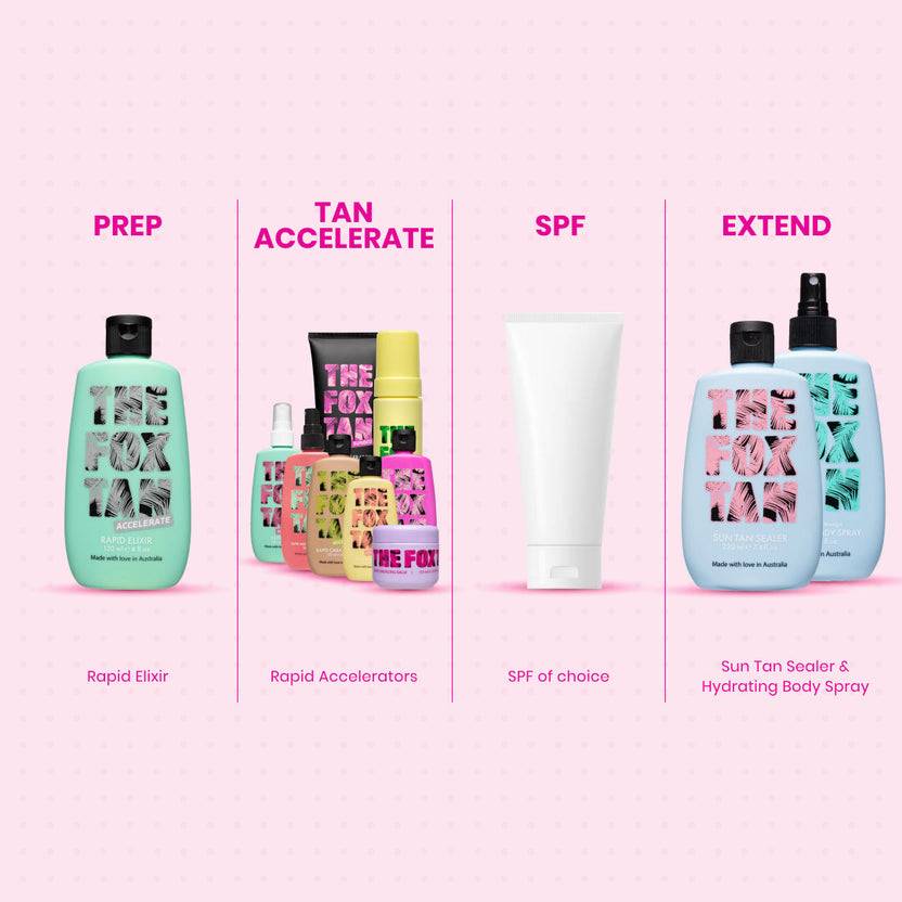 The Fox Tan The Jet Setter (280ml) Cyber Monday