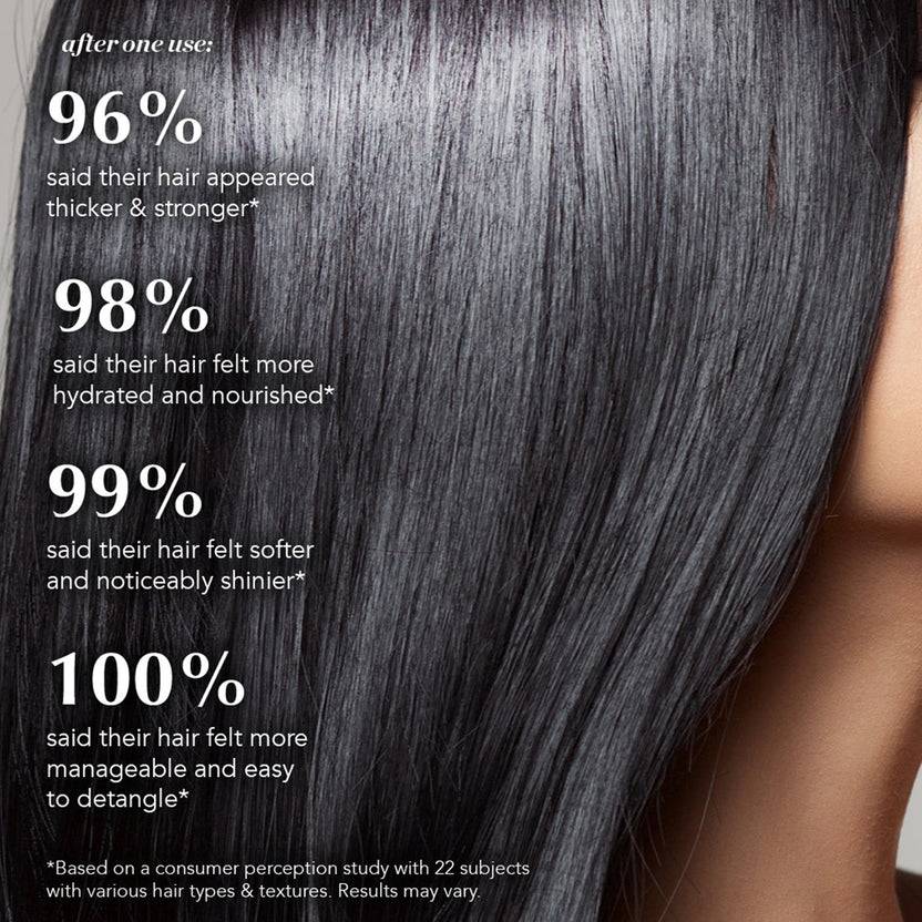 HAIRtamin Biotin & Botanicals Deep Condition & Repair Hair Mask (236ml) Flash Sale