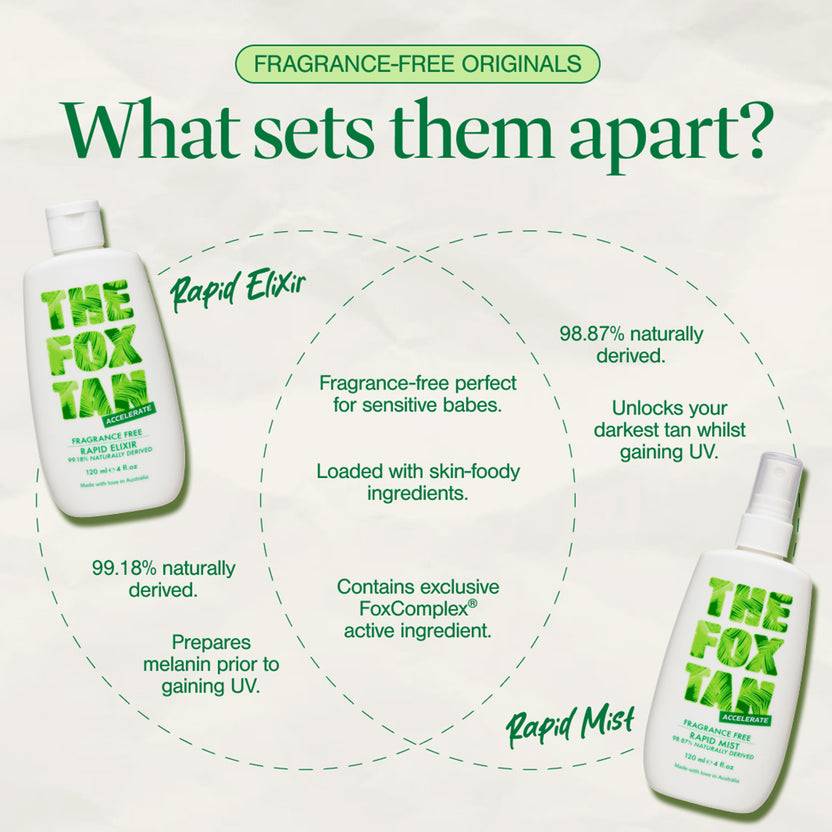 The Fox Tan Fragrance Free Rapid Tanning Elixir (120ml) Osterangebot