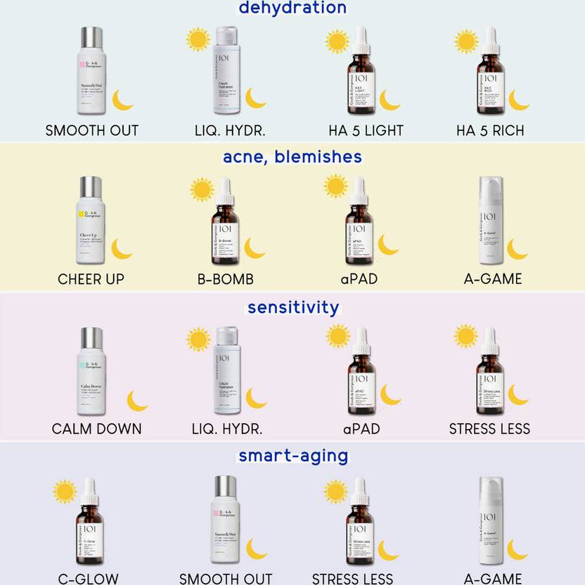 Geek & Gorgeous Cheer up (30ml) Große Rabatte