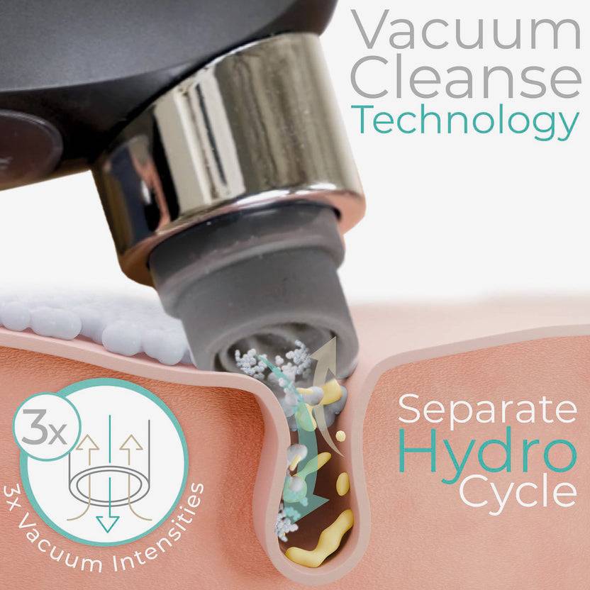 STYLPRO HYDRO EXFOLIATOR Blitzverkäufe