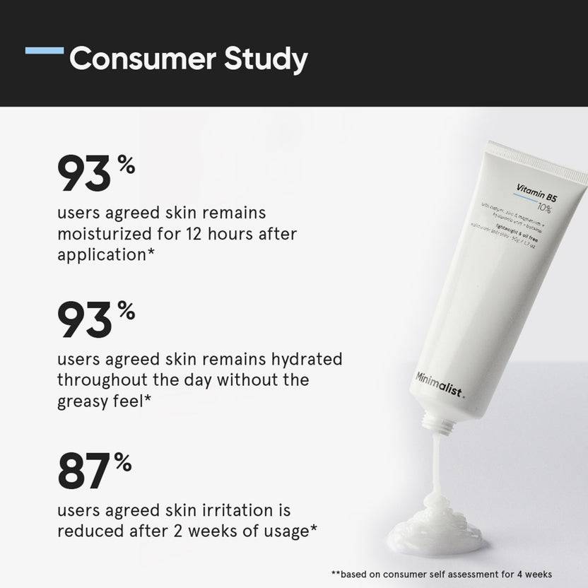 Minimalist Vitamin B5 10% Moisturizer (50g) Limitierter Zeitrabatt