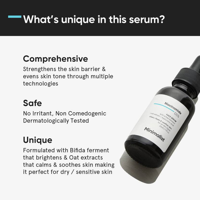 Minimalist Salicylic Acid 02% Face Serum (30ml) Großer Ausverkauf
