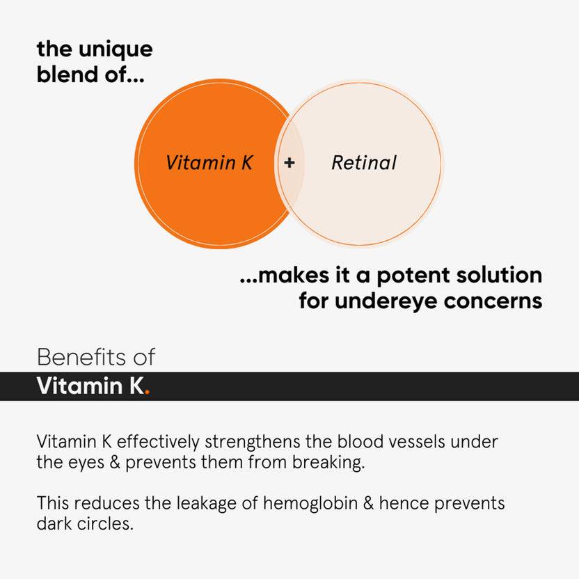 Minimalist Vitamin K + Retinal 01% Eye Cream (14g) Black Friday