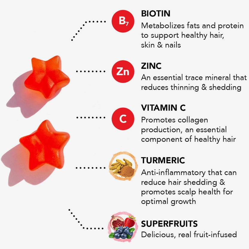 HAIRtamin Gummy Stars™ 3 Month Bundle Tiefpreis