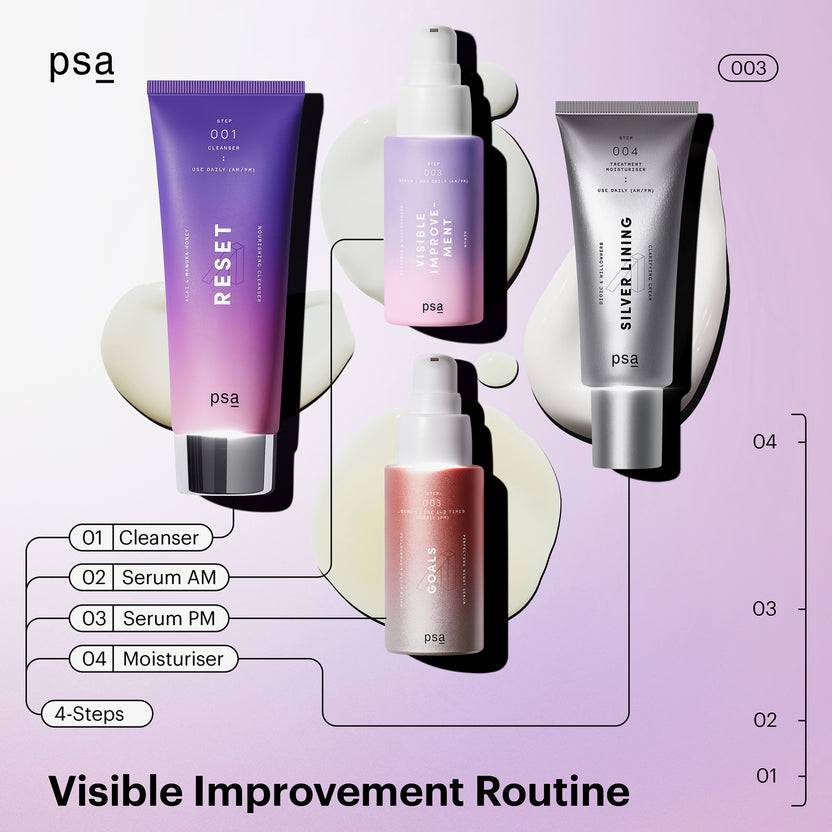 PSA VISIBLE IMPROVEMENT Peptides & Niacinamide Serum (30ml) Letzte 2 Tage