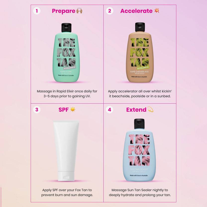 The Fox Tan Rapid Caramel Kiss (120ml) Meist gekauft