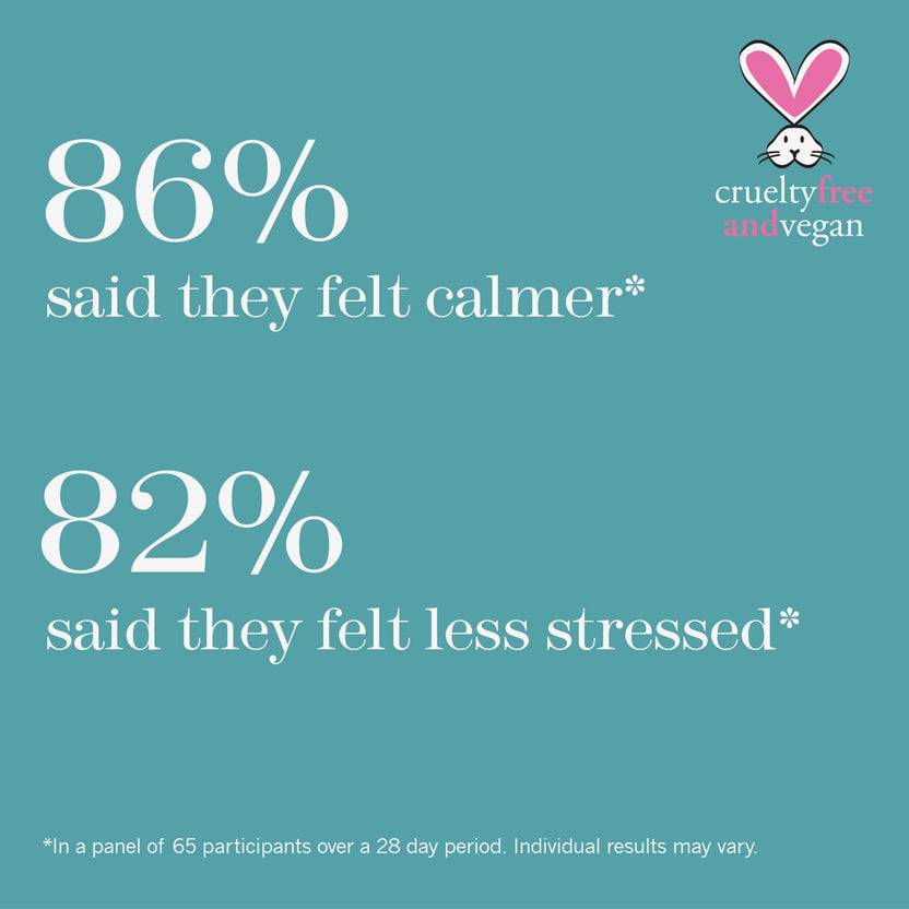 This Works Stress Check Mood Manager (35ml) Großer Ausverkauf
