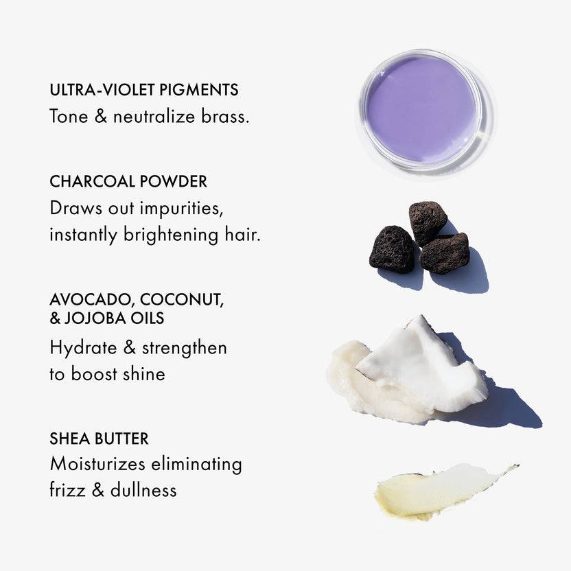 FEKKAI Blonde Rx Purple Shampoo Fabrikverkauf