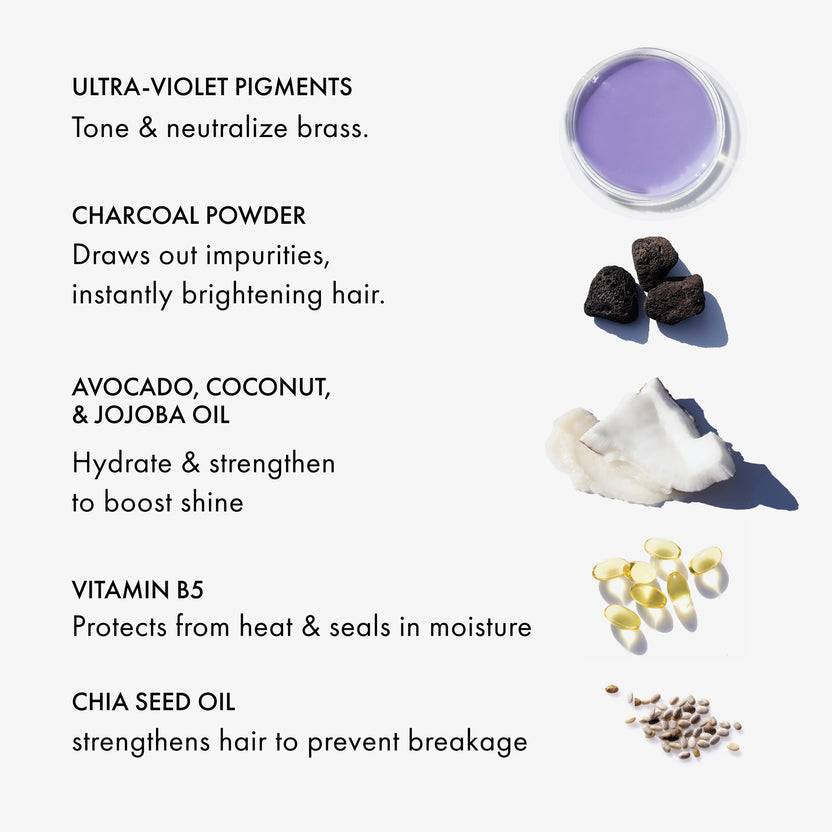 FEKKAI Blonde Rx Purple Mask (220ml) Online Shopping