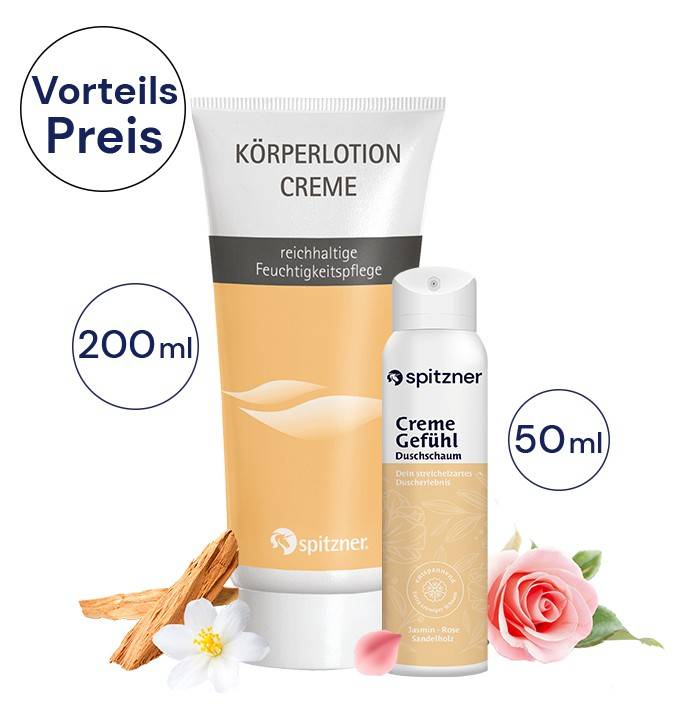 Spitzner Kleine Reise Dusch- & Körperpflege Creme Speichern exportieren