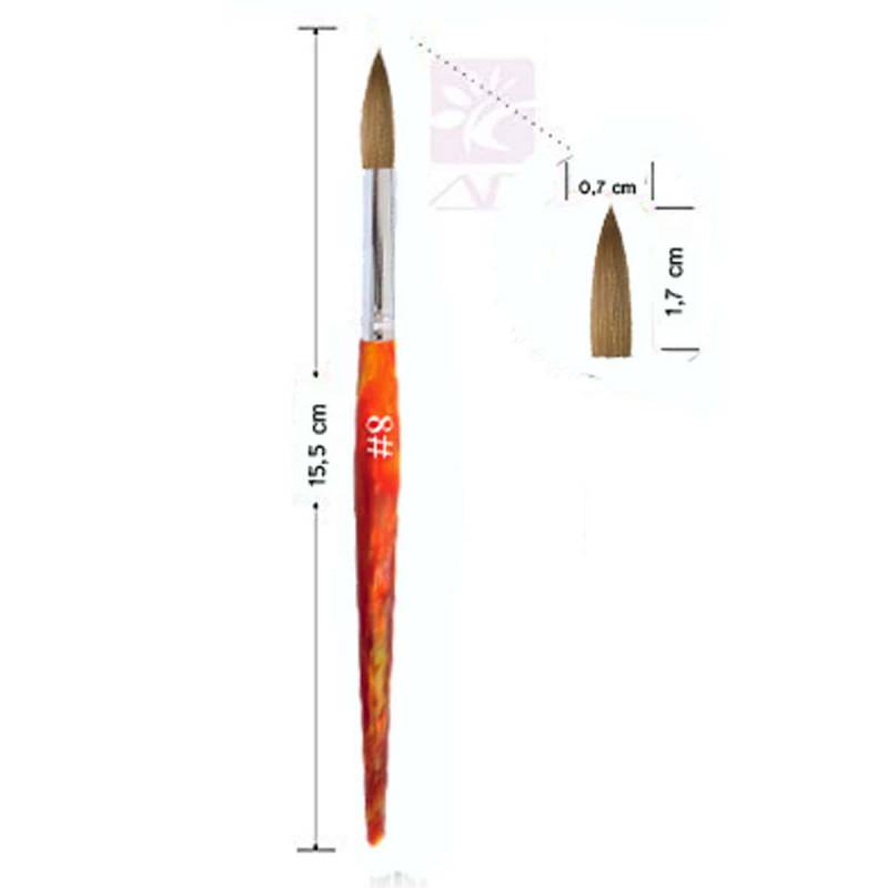Sun Garden Nails Acrylpinsel Kolinsky Echthaar - Tropfenform spitz Outlet