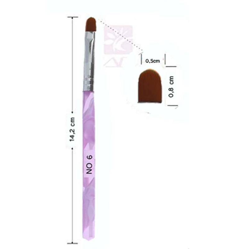Sun Garden Nails Gelpinsel aus Rotmarderhaar - Rounded Rabatt