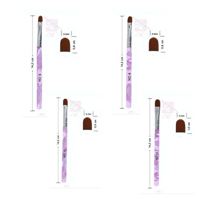 Sun Garden Nails 4 tlg. Set Gelpinsel aus Rotmarderhaar - Rounded Günstig kaufen