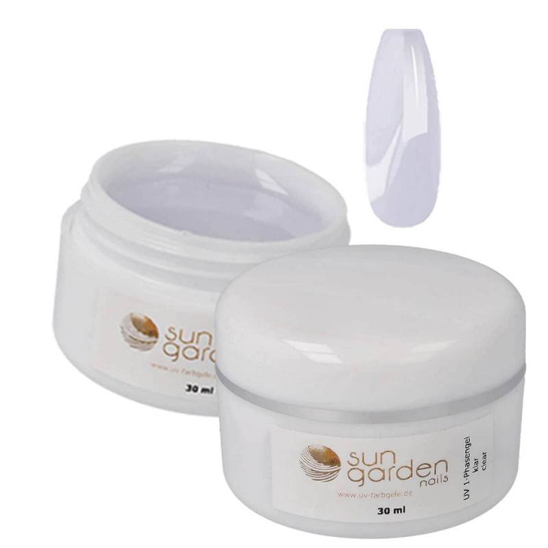 Sun Garden Nails UV Gel Starterset CHICAGO - Nagelstudio Set Im Verkauf