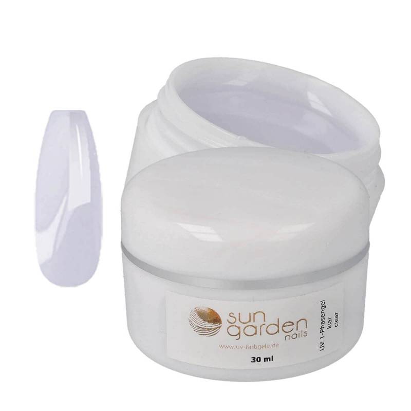 Sun Garden Nails UV Starterset CLASSIC + UV GERÄT - Nail Set Fabrikverkauf